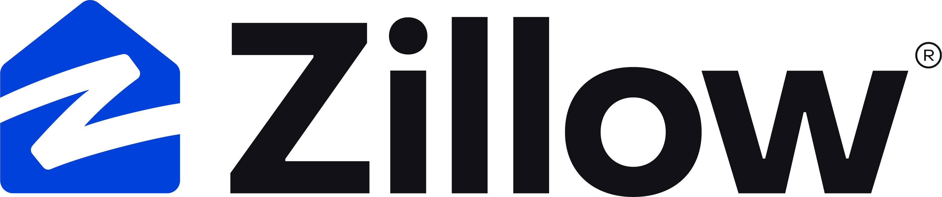 Zillow And Realtor Set A New Standard For Pre market Transparency Zillow And Realtor Set A New Standard For Pre market Transparency